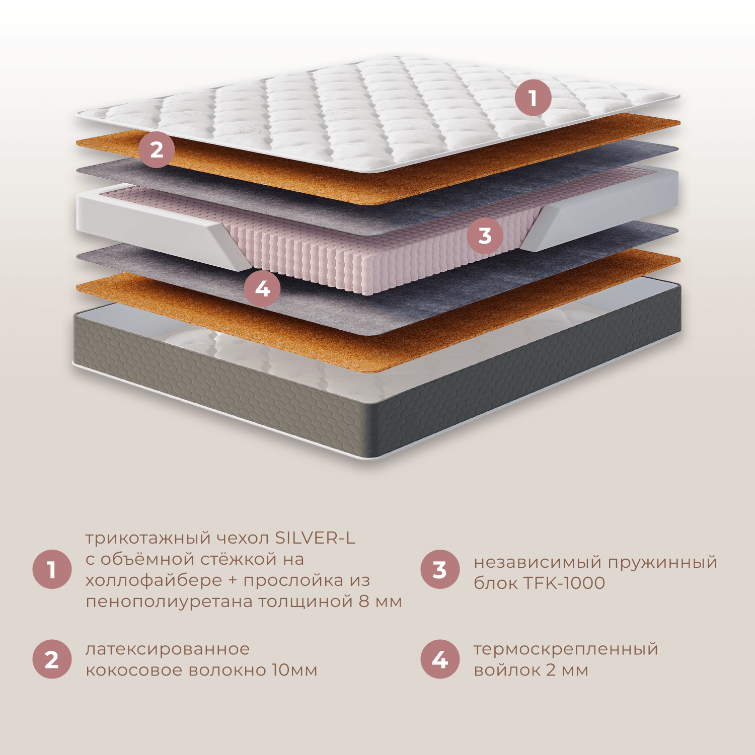 Фотографии Матрас ДЕЛЮКС