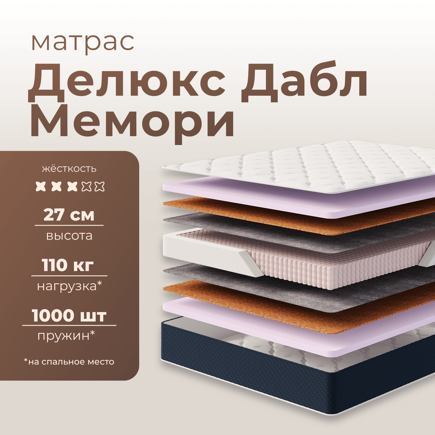 Фотографии Матрас ДЕЛЮКС ДАБЛ МЕМОРИ